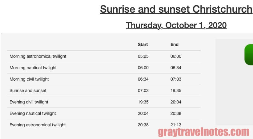 Gray Travel Notes - New Zealand Sunrise and Sunset timing in October
