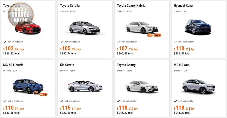 Gray Travel Notes - Choosing type of vehicles on Sixt Australia